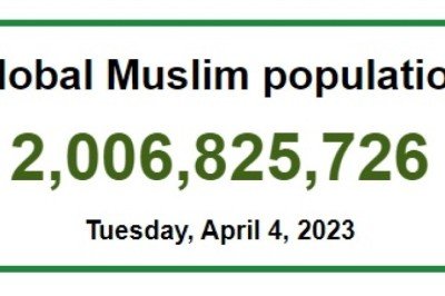 इस्लाम दुनिया का दूसरा सबसे बड़ा धर्म ,दुनिया भर में मुसलमानों की संख्या हुई  2,006,859,236 दुनिया मे इंडिया तीसरे न. पर 219,510,402 हुई मुस्लिम आबादी !